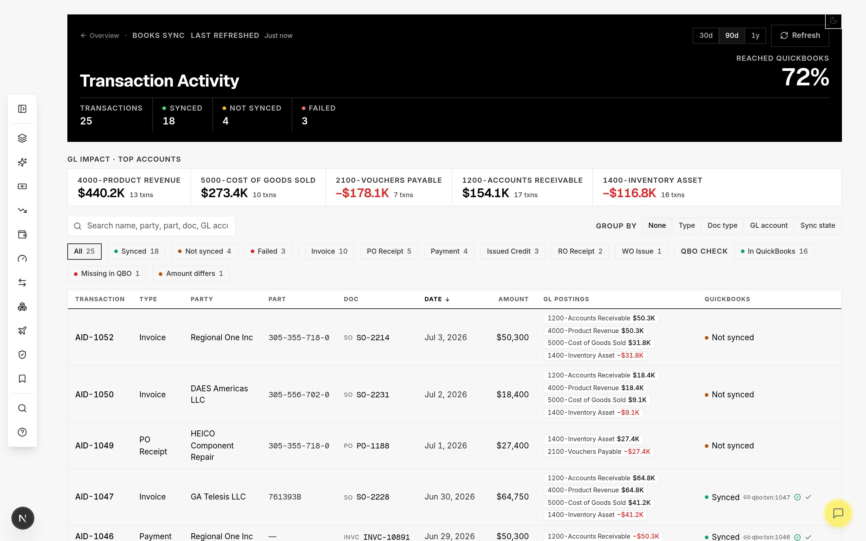 Books Sync: AvSight transaction activity with GL postings and QuickBooks cross-check